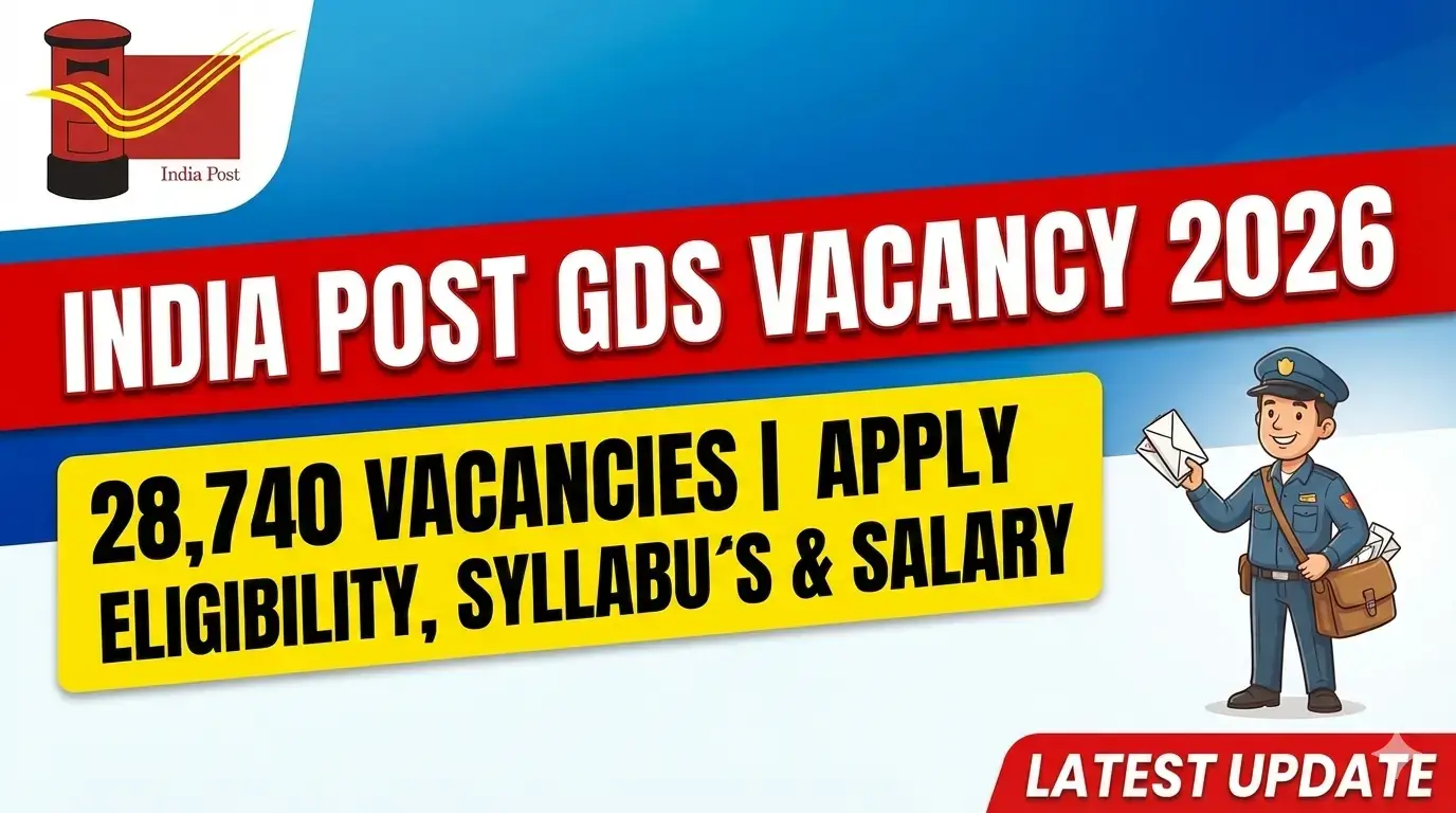 India Post GDS Recruitment